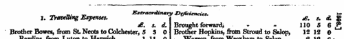 Wesleyan Methodist preachers' travel expenses
 (1807-1808)