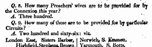 Wesleyan Methodist preachers' wives
 (1810-1811)
