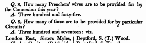 Wesleyan Methodist preachers' wives
 (1812-1813)