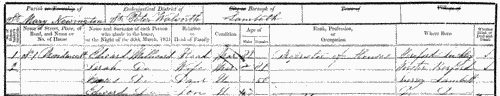 Inhabitants of Newington in Surrey
 (1851)