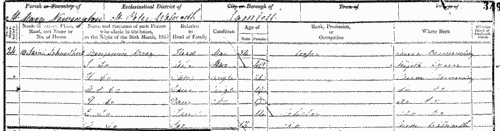 Inhabitants of Newington in Surrey
 (1851)