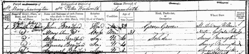 Inhabitants of Newington in Surrey
 (1851)