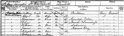 Inhabitants of Newington in Surrey
 (1851)