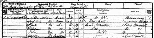 Inhabitants of Newington in Surrey
 (1851)