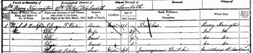 Inhabitants of Newington in Surrey
 (1851)