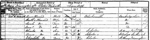 Inhabitants of Newington in Surrey
 (1851)