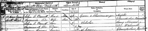 Inhabitants of Newington in Surrey
 (1851)