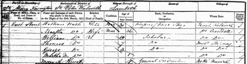 Inhabitants of Newington in Surrey
 (1851)