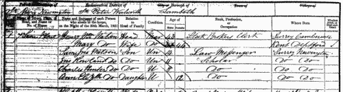 Inhabitants of Newington in Surrey
 (1851)