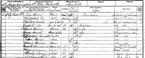 Inhabitants of Newington in Surrey
 (1851)