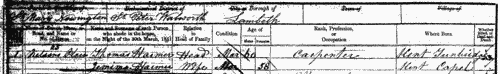 Inhabitants of Newington in Surrey
 (1851)