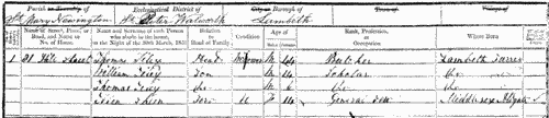 Inhabitants of Newington in Surrey
 (1851)