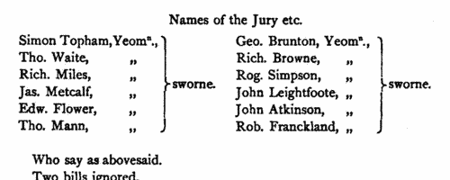 Surveyors of Bridges in the North Riding of Yorkshire
 (1647-1658)