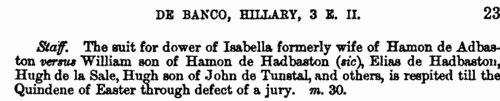 Staffordshire entries on the Assize, De Banco and Fine Rolls
 (1307-1327)