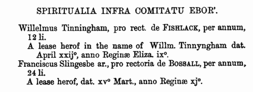 Tenants of the Bishop of Durham
 (1580)