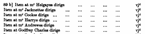 Inhabitants of Cambridge
 (1504-1635)