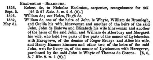 Grantors, grantees and witnesses in Cheshire
 (1250-1299)