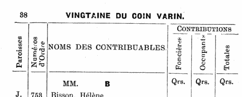 Ratepayers of Vingtaine du Coin Varin in the parish of St Peter, Jersey (1930)