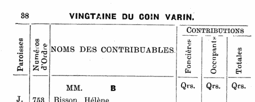 Ratepayers of Vingtaine du Coin Varin in the parish of St Peter, Jersey
 (1930)