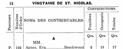 Ratepayers of Vingtaine de St Nicolas in the parish of St Peter, Jersey (1930)