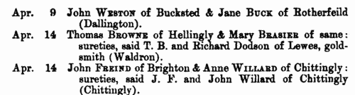 Intended brides and grooms in East Sussex
 (1670-1739)