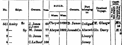 Merchants, Shipowners and Underwriters
 (1834)