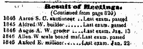 Bankrupt meetings in England and Wales
 (1847)