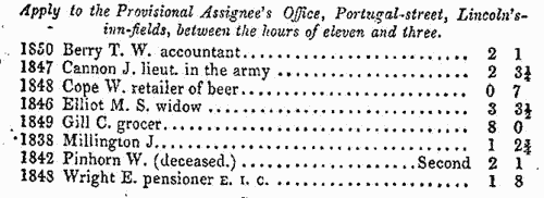 Dividends of insolvents' estates in England and Wales
 (1851)