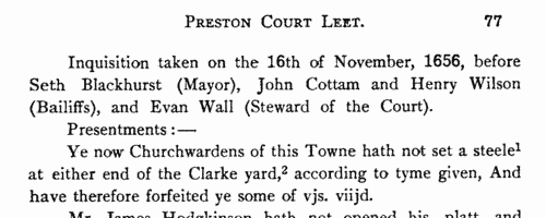 Inhabitants of Preston in Lancashire
 (1653-1813)