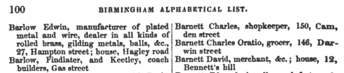 Inhabitants of Alcester in Warwickshire
 (1850)