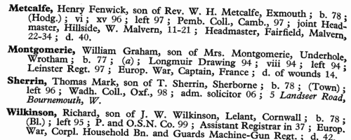 Boys entering Sherborne School
 (1686)