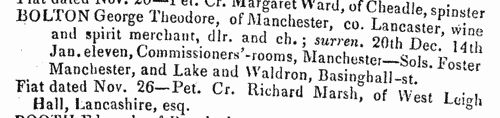 Petitioning Creditors and Solicitors
 (1840)