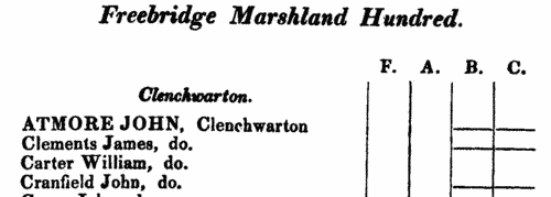 Voters in the Western Division of Norfolk, for the parish of Anmer
 (1837)