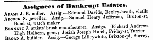 Assignees of bankrupts' estates in England and Wales (1849)