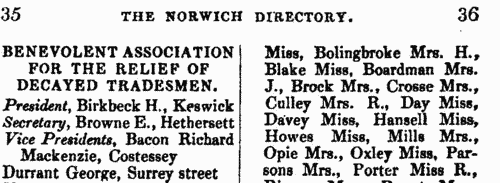 Norwich Animal and Bird Preservers (Taxidermists)
 (1842)