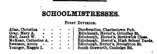 Trainee Schoolmistresses at Edinburgh (Free Church)
 (1878)