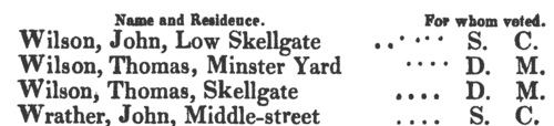 Voters in Bondgate, Ripon
 (1832)