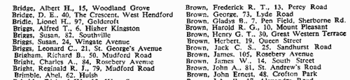 Residents of Yeovil
 (1954)