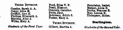 Trainee Schoolmistresses at Aberdeen (Church of Scotland)
 (1876)