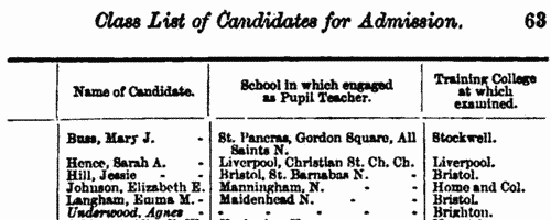 Trainee Schoolmasters in Scotland
 (1878)