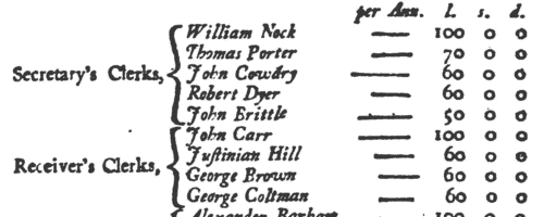 Governors of British castles
 (1741)