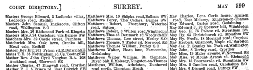 Residents of Surrey
 (1895)