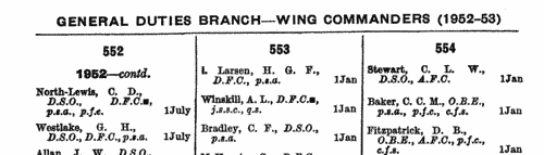 Squadron Leaders: General Duties Branch (Branch List)
 (1957)