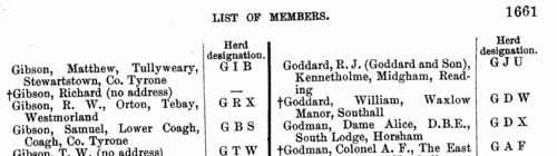 Judges of Shorthorn Cattle
 (1924)