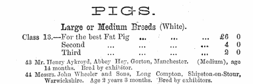 Exhibitors of Dogs at Belle Vue (1874)