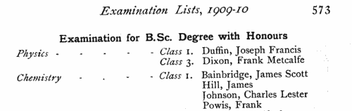 M. B. and Ch. B. Examination Lists, Leeds University
 (1909-1910)