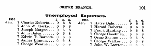 Steam Engine Makers' Society Branch Secretaries  (1910)