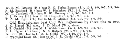 Squash Rackets Association Members
 (1951)