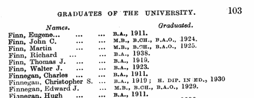 Graduates of the University of Ireland (1940)