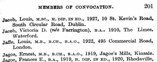 University of Ireland Members of Convocation
 (1940)